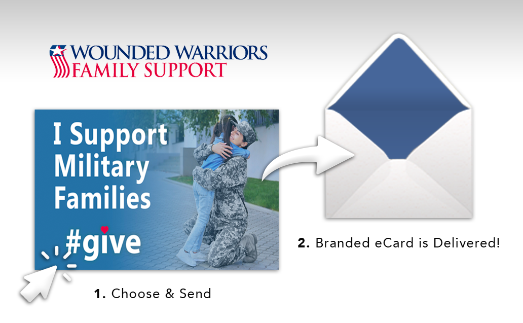 Family Support eCards
