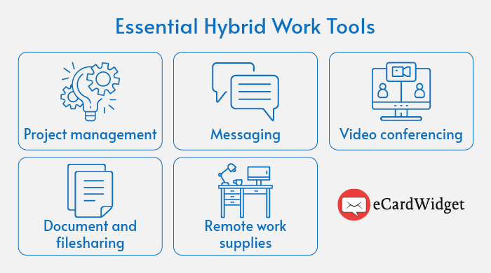 Essential work tools for hybrid employee retention, explained in more detail below.