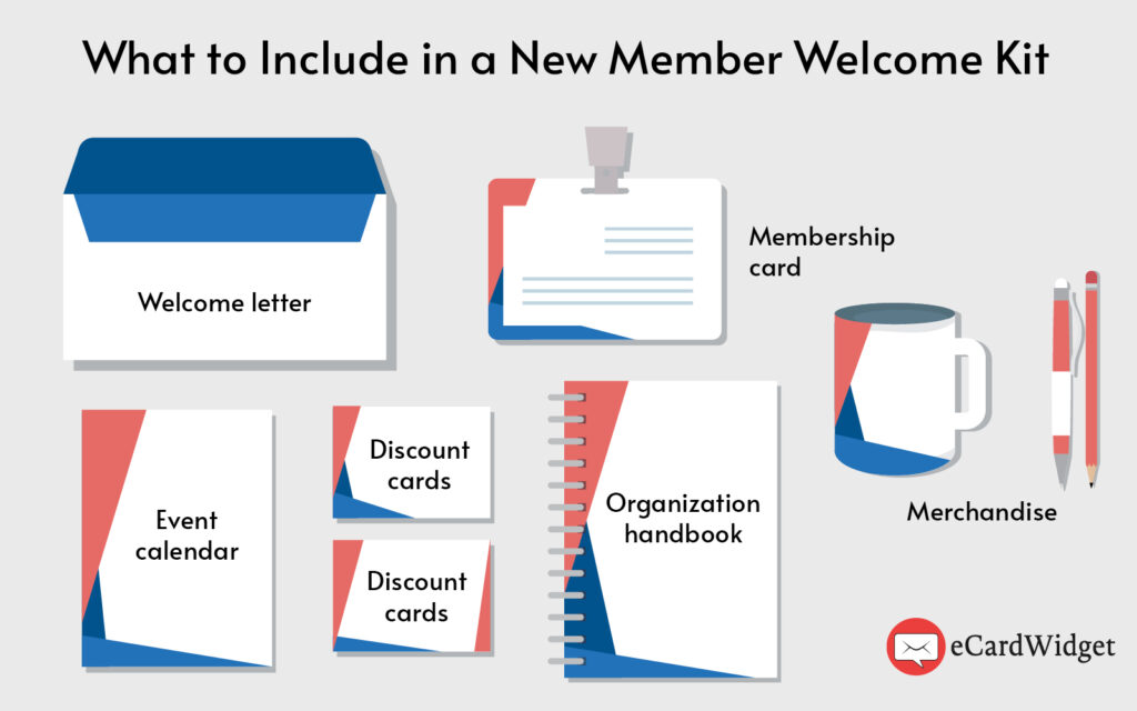 A graphic that lists the items that should be included in a new member welcome kit, detailed in the text below. 
