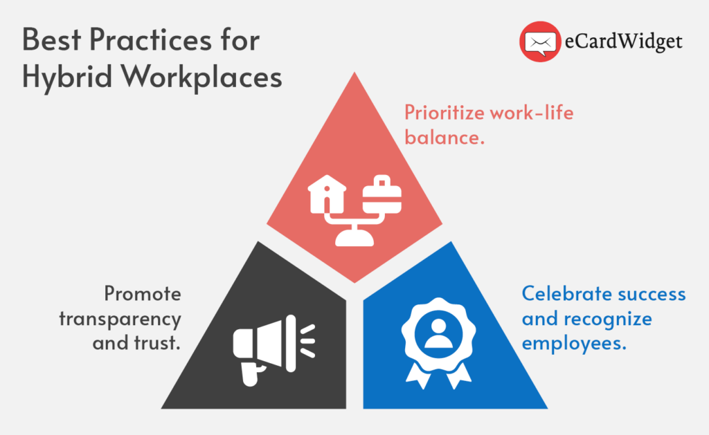 A few hybrid workplace best practices, also detailed in the text below.