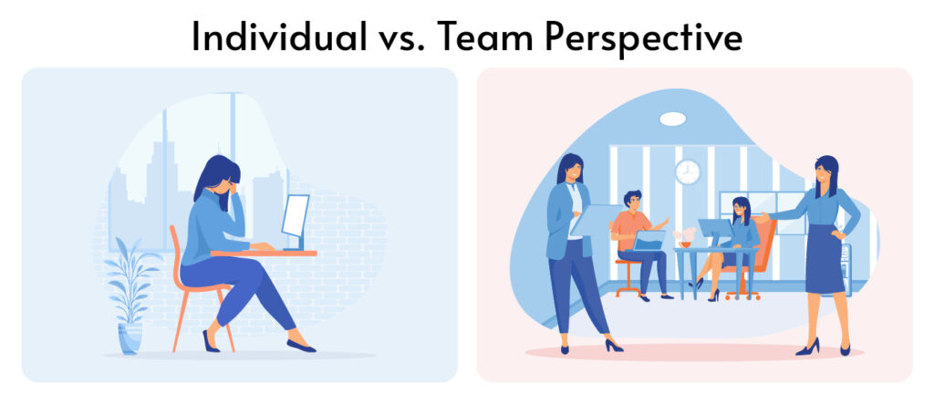 The individual vs team perspective an employee can have of their work environment. 