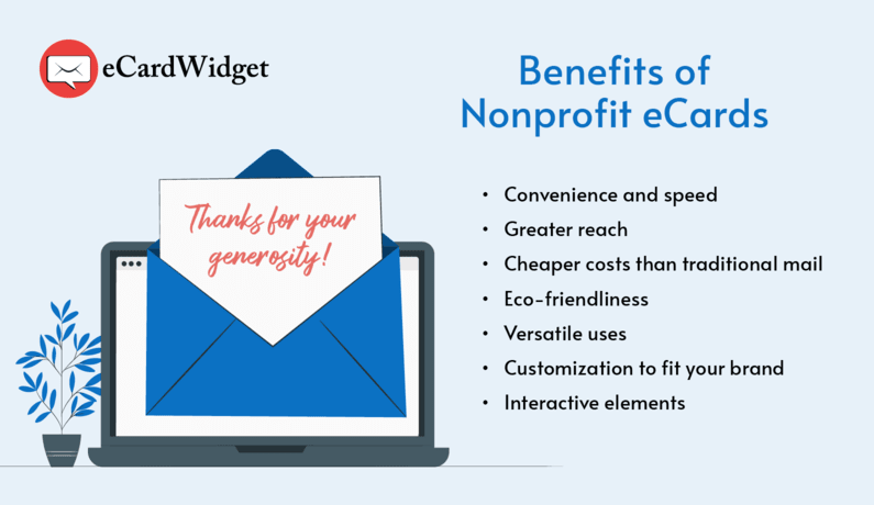 There are several reasons nonprofits create eCards, such as low costs and versatile uses.