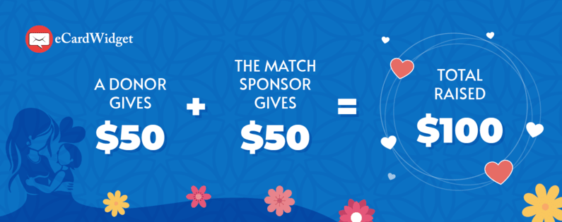 For this Mother's Day fundraising idea, a sponsor will match each donation your organization receives.