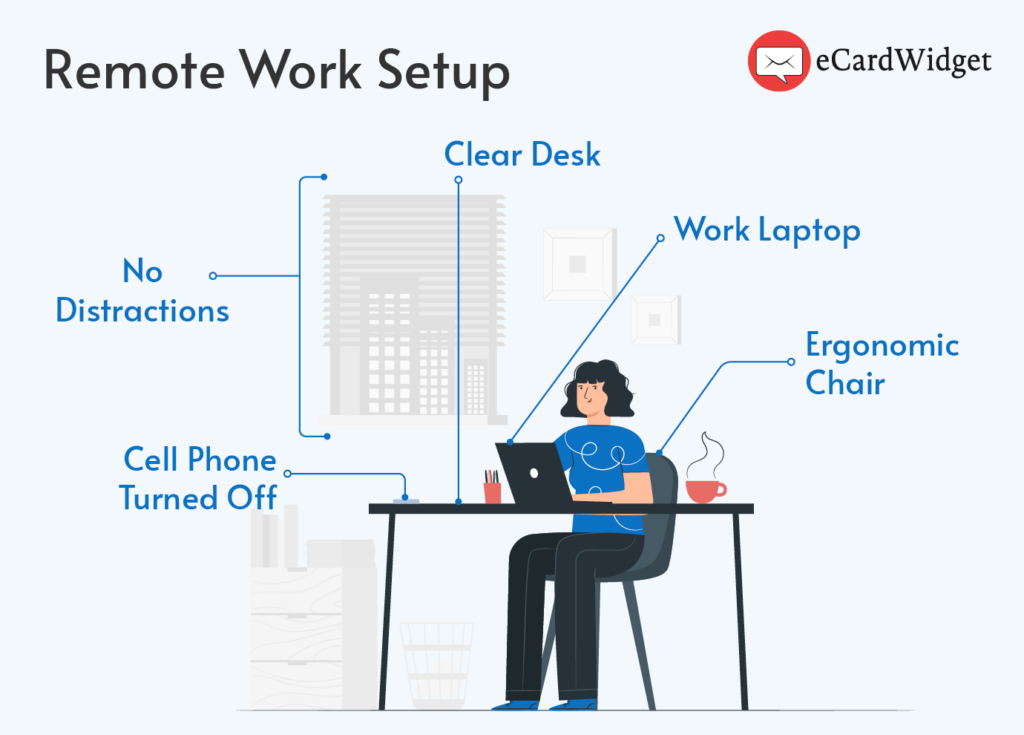 An example set up of an employee's at-home workspace. 