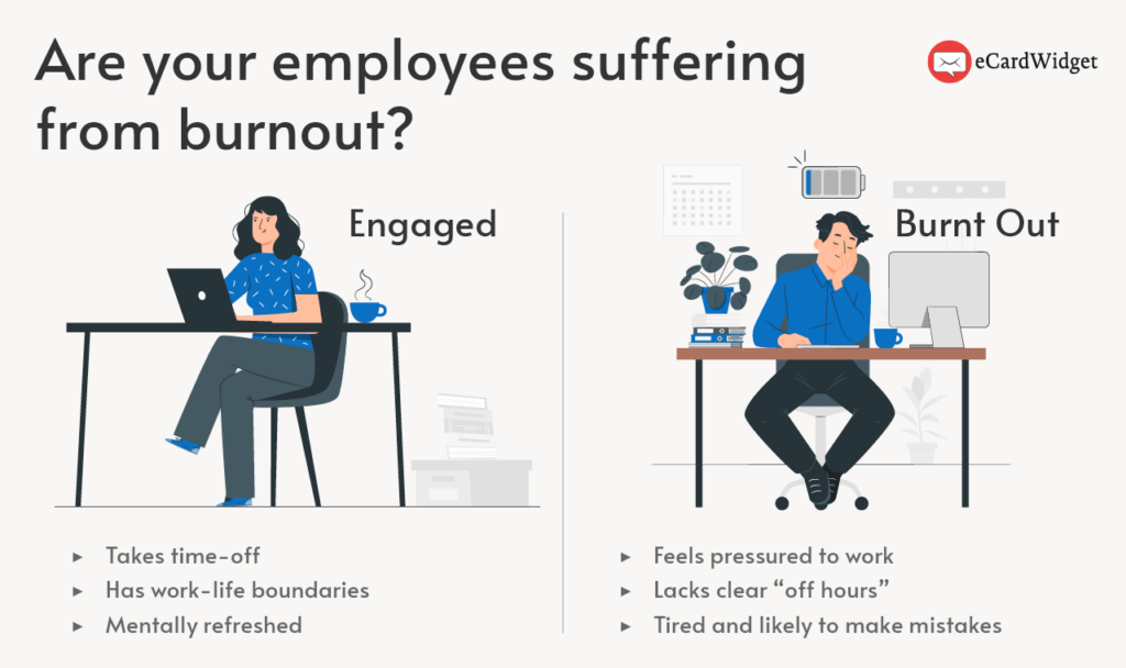 An image depicting the difference between engaged and burn out employees.