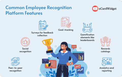 15+ Best Employee Recognition Software To Boost Retention