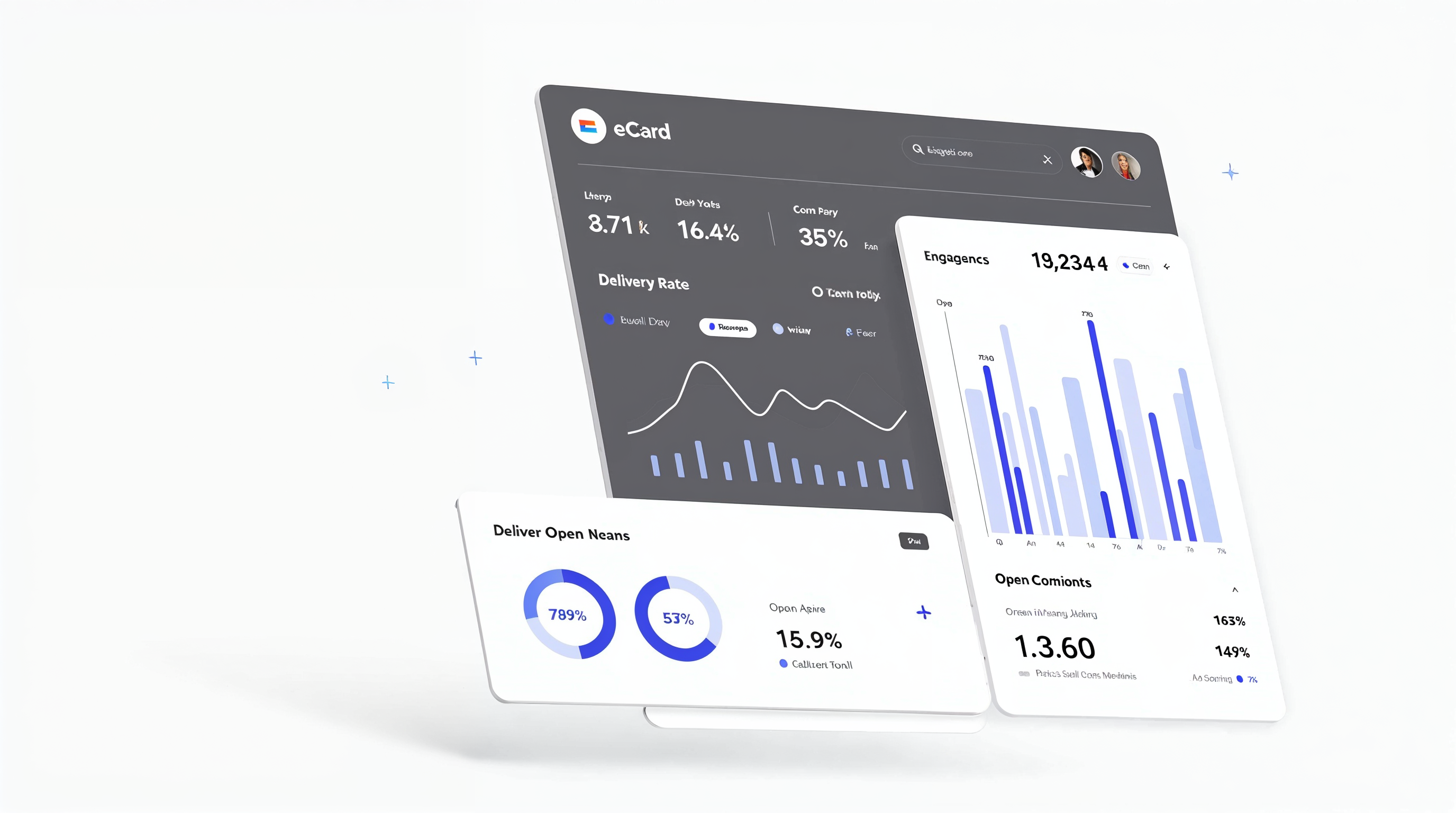 eCard Analytics Dashboard