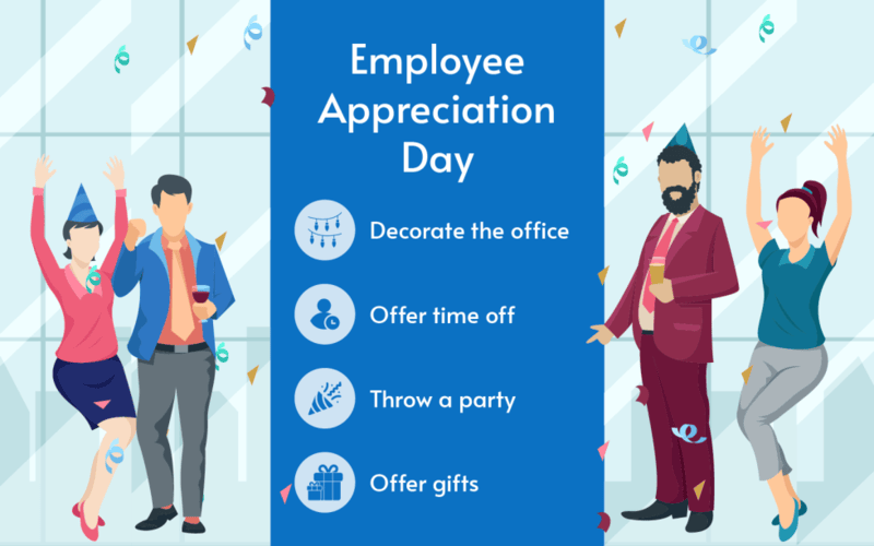 Four ways to celebrate Employee Appreciation Day