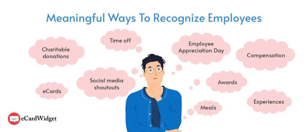 Different employee recognition ideas to celebrate hard workers