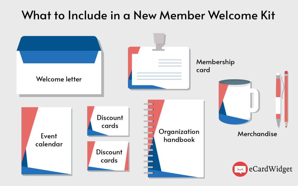 Elements of a new member welcome package, listed below
