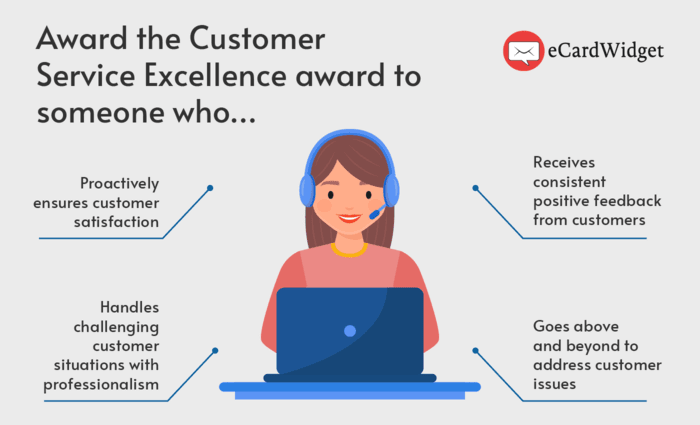 Recognition awards customer service excellence