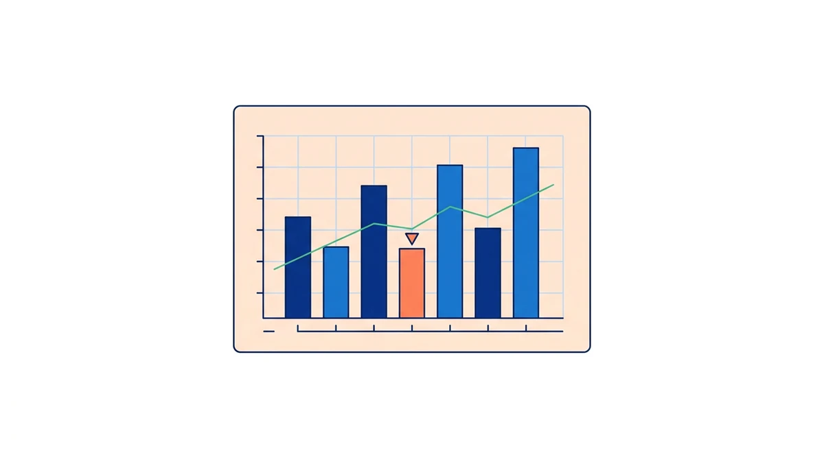 A bar chart by department with one quiet bar highlighted