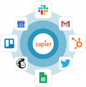 Zapier Apps circle e1649786947379