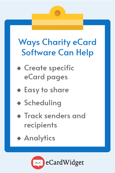 This image lists a few ways working with a charity eCard software can help your nonprofit.