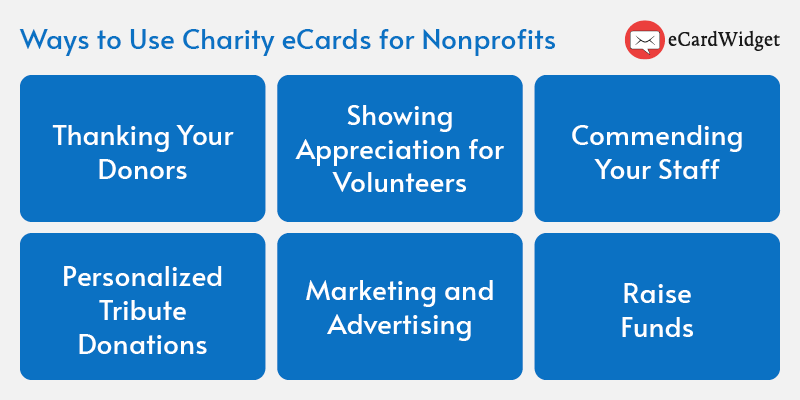 This image shows a few ways you can use charity eCards for your nonprofit.