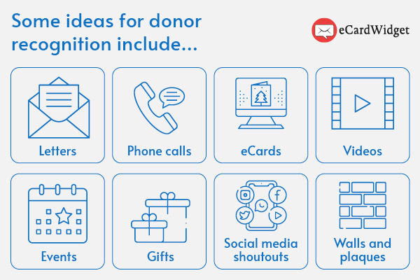 Here are some ideas for recognizing your nonprofit’s donors.