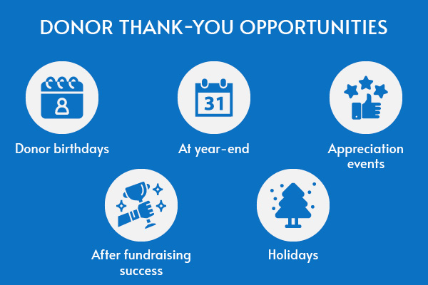 There are numerous opportunities for sending donor thank-you emails beyond following up after a gift.