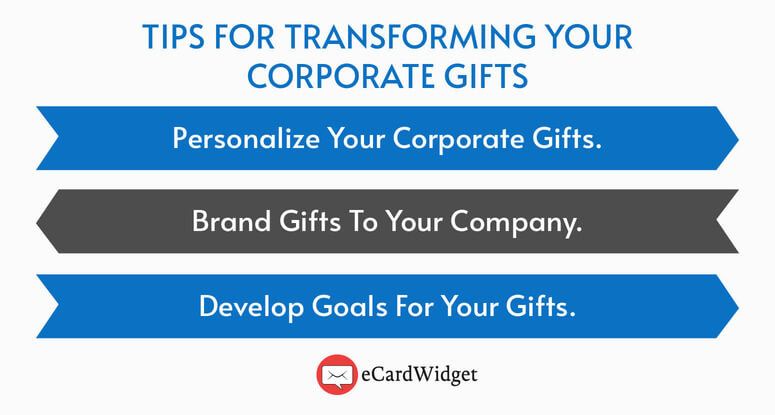 Follow these best practices to choose the right corporate gift ideas for your constituents.