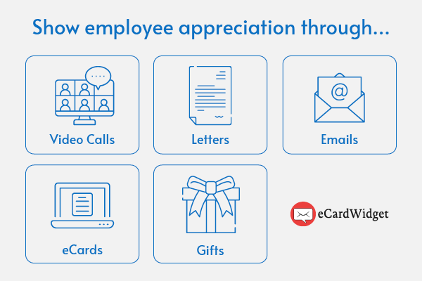 You can use a variety of channels to show appreciation for your employees and boost remote employee engagement.