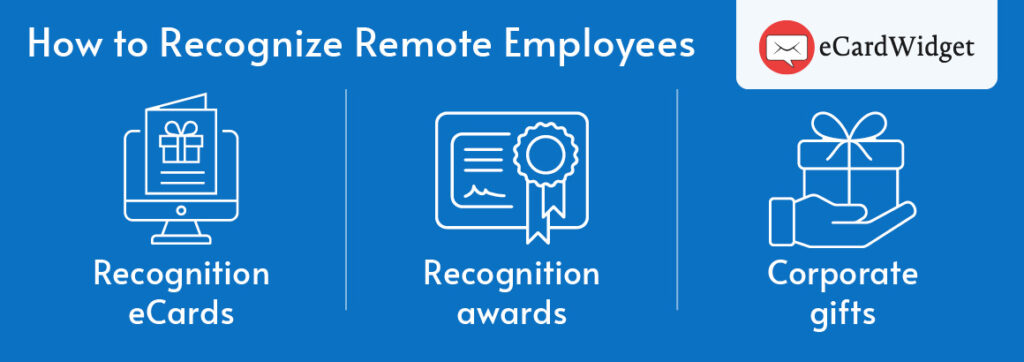 Companies can improve their remote employee retention by recognizing employees with eCards, awards, and corporate gifts.