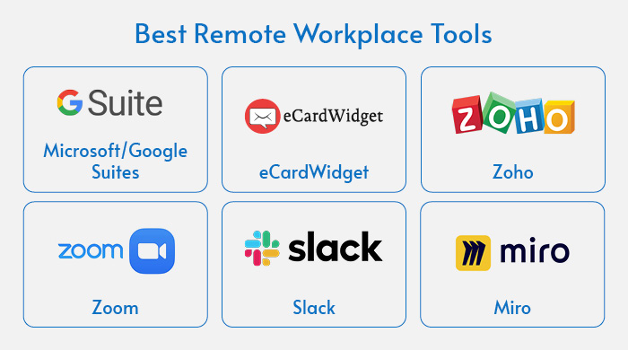 Tools like GSuite, eCardWidget, Zoho, Zoom, Slack, and Miro facilitate spreading your workplace culture to remote workers.