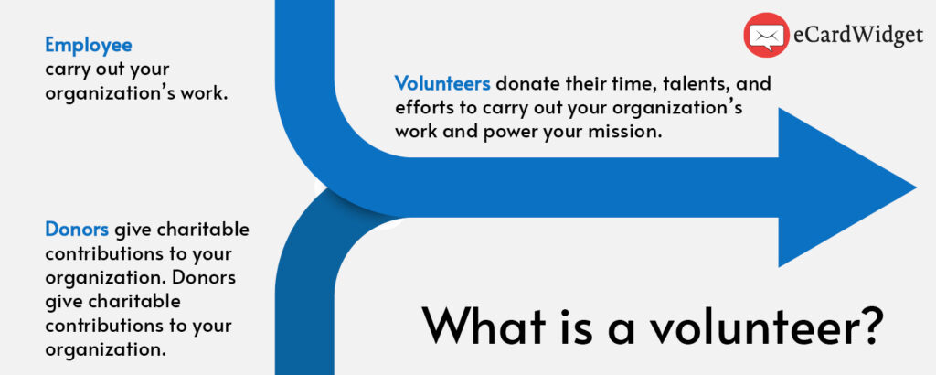 This graphic shows how a nonprofit volunteer’s roles mimic an employee’s work and a donor’s contributions.