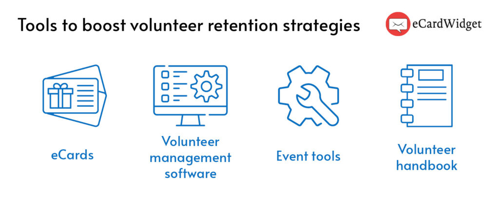This graphic lists four tools that nonprofits can use for volunteer retention.