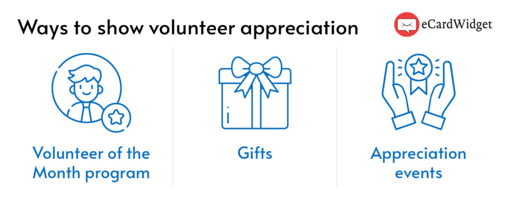This graphic lists three ways nonprofits can show their appreciation to boost volunteer retention.