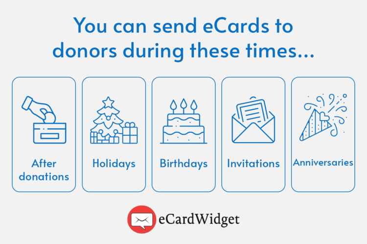 Increase your donor retention rate by sending eCards after donations or on holidays, birthdays, anniversaries, and other special occasions.