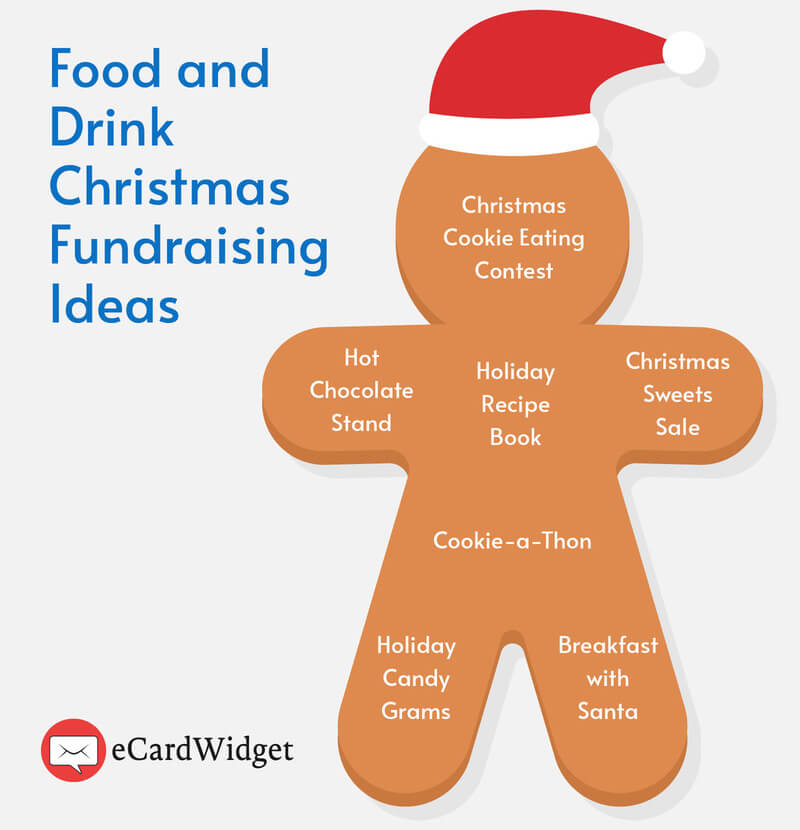 This image features food and drink Christmas fundraising ideas outlined in the text below.