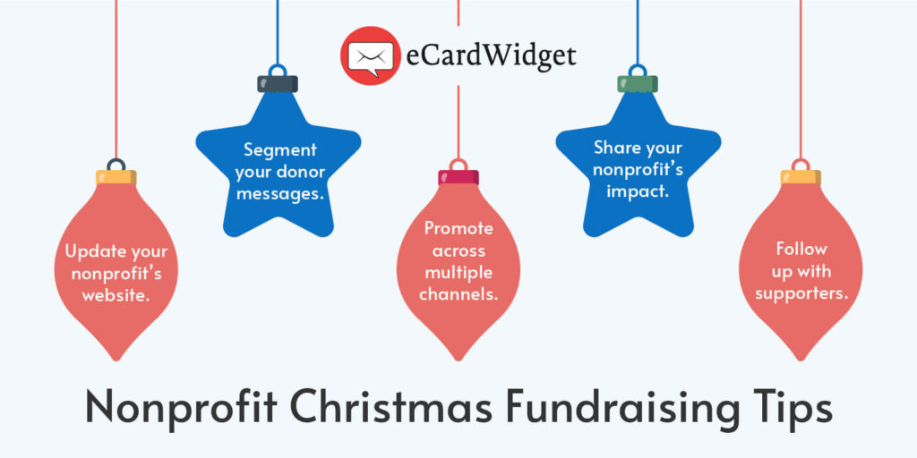 This image lists nonprofit Christmas fundraising tips that are outlined in the text below.
