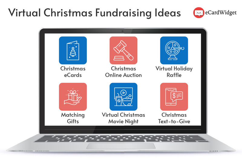 This image lists a few easy ways for your supporters to get into the giving spirit with virtual Christmas fundraising ideas.