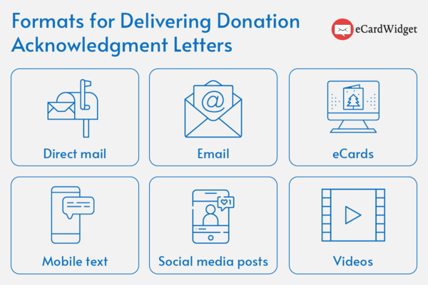 Adapt your donation thank you letters to send via these different communication methods.