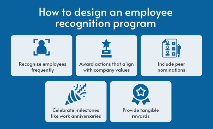 Follow the tips in this graphic to create meaningful employee awards that improve company culture.