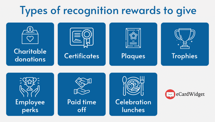 Send these tangible rewards alongside your recognition awards.