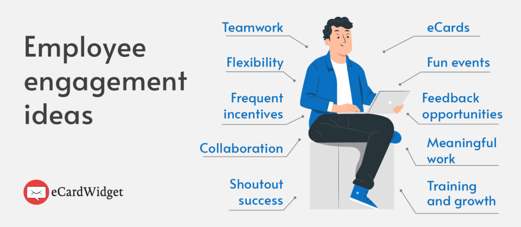 This illustration lists the top 10 employee engagement ideas.